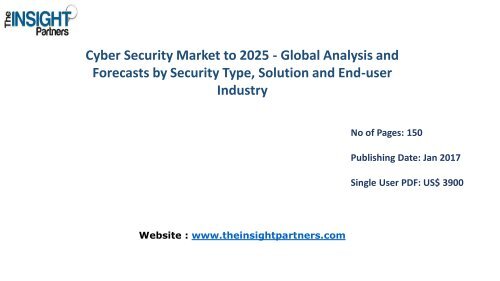 Comprehensive Information & Analysis Report on Cyber Security Market - 2016 to 2025 |The Insight Partners