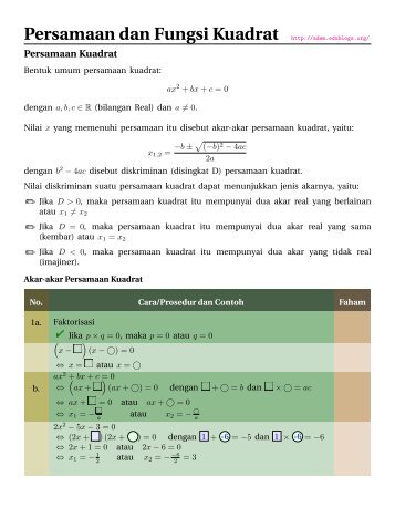 Persamaan dan fungsi kuadrat