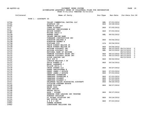 Qtr Index Coll - Flight Standards Service - Civil Aviation Registry