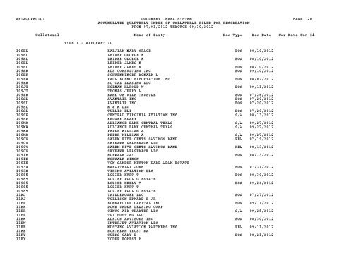 Qtr Index Coll - Flight Standards Service - Civil Aviation Registry