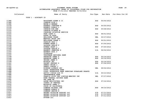 Qtr Index Coll - Flight Standards Service - Civil Aviation Registry