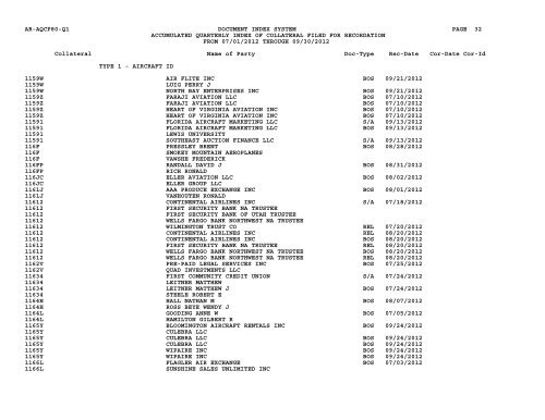 Qtr Index Coll - Flight Standards Service - Civil Aviation Registry