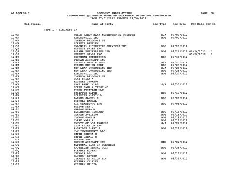 Qtr Index Coll - Flight Standards Service - Civil Aviation Registry