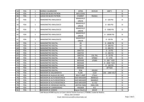 EQUIPOS DISPONIBLES