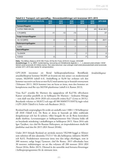 Rysk militär förmåga i ett tioårsperspektiv – 2016