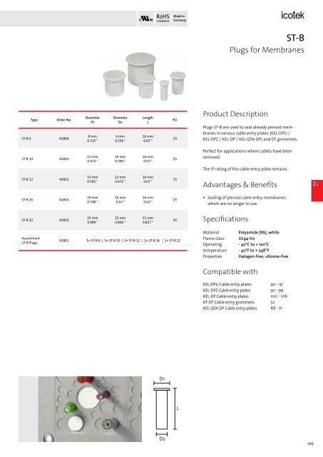 icotek Cable Entry Systems from icotek