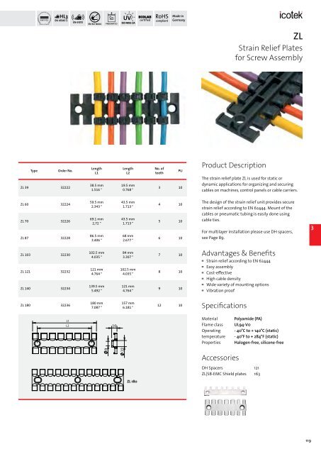 icotek Cable Entry Systems from icotek