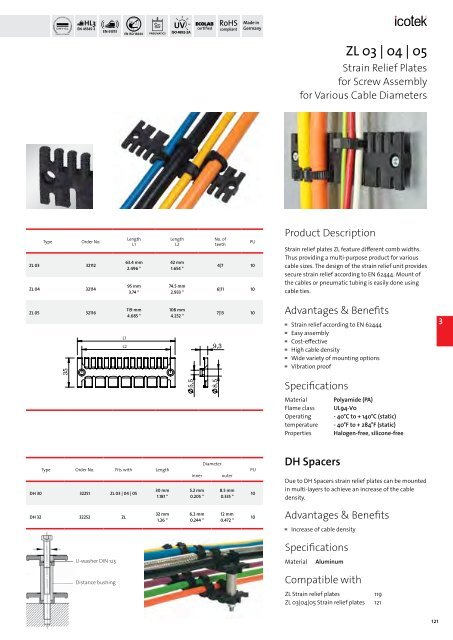 icotek Cable Entry Systems from icotek