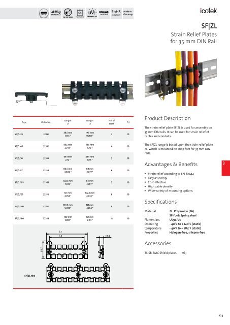 icotek Cable Entry Systems from icotek