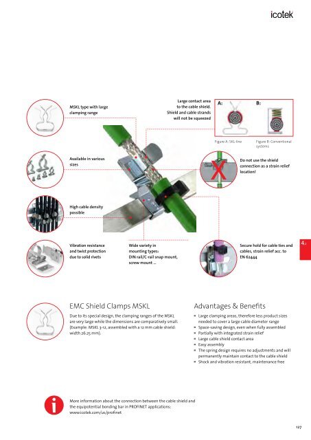 icotek Cable Entry Systems from icotek