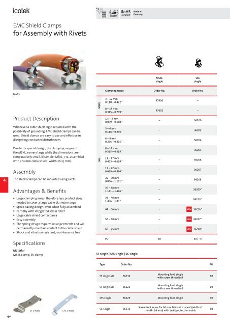 icotek Cable Entry Systems from icotek