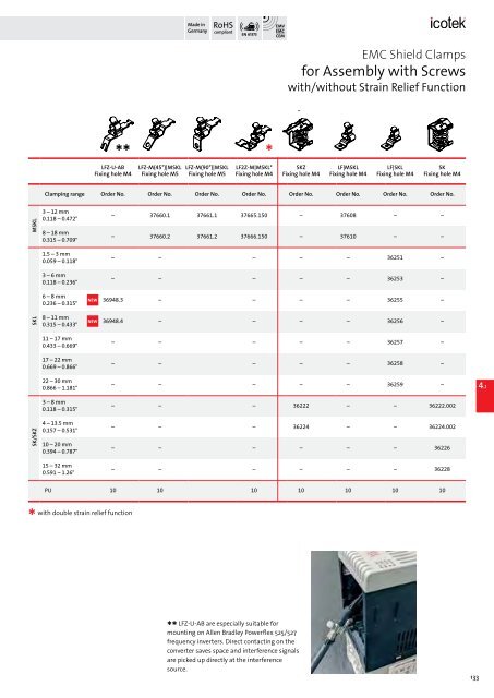 icotek Cable Entry Systems from icotek