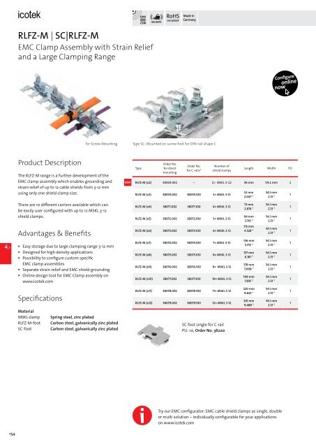 icotek Cable Entry Systems from icotek