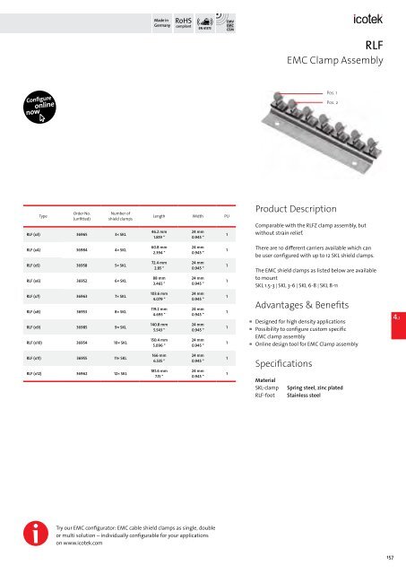 icotek Cable Entry Systems from icotek