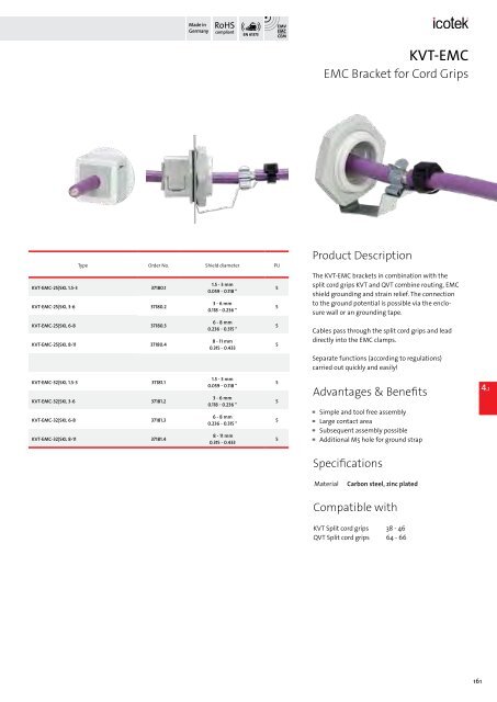 icotek Cable Entry Systems from icotek