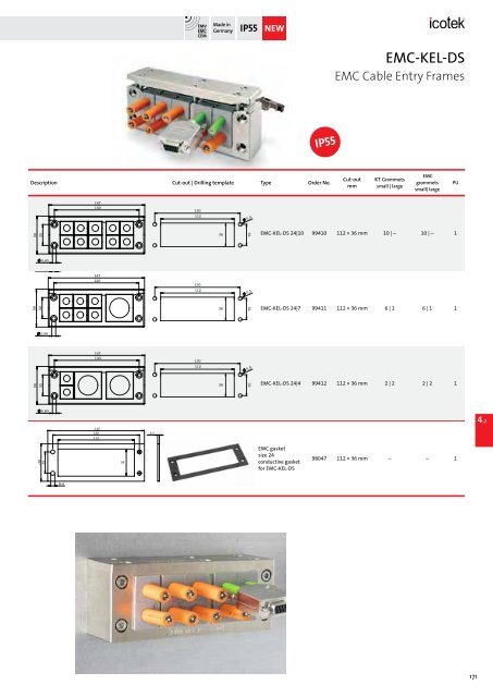 icotek Cable Entry Systems from icotek