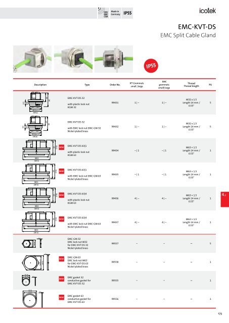 icotek Cable Entry Systems from icotek