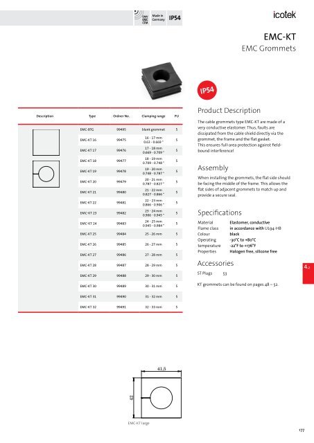 icotek Cable Entry Systems from icotek