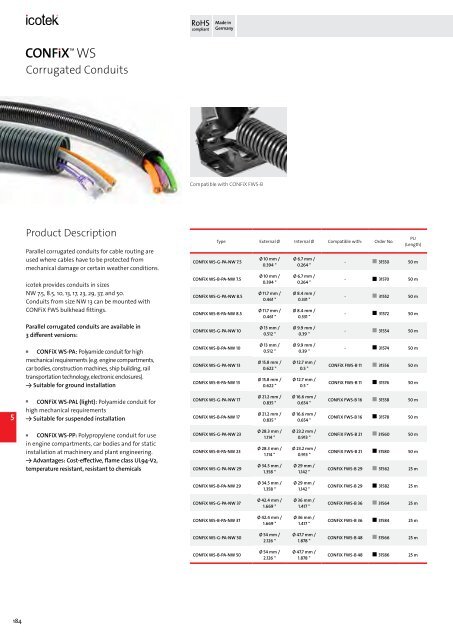 icotek Cable Entry Systems from icotek