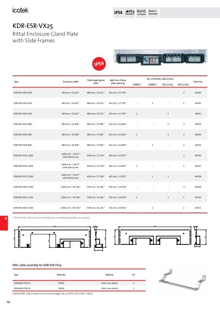 icotek Cable Entry Systems from icotek