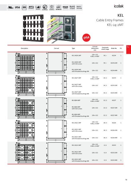 icotek Cable Entry Systems from icotek