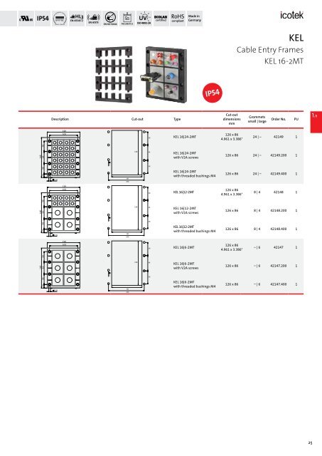 icotek Cable Entry Systems from icotek