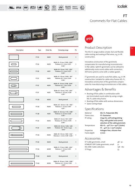 icotek Cable Entry Systems from icotek