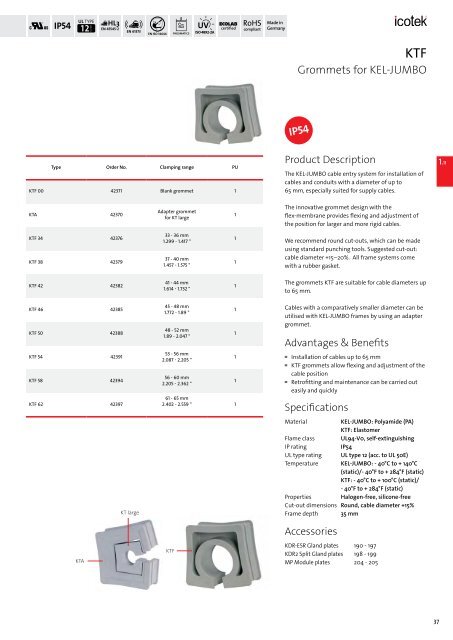 icotek Cable Entry Systems from icotek