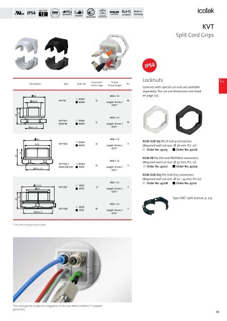 icotek Cable Entry Systems from icotek