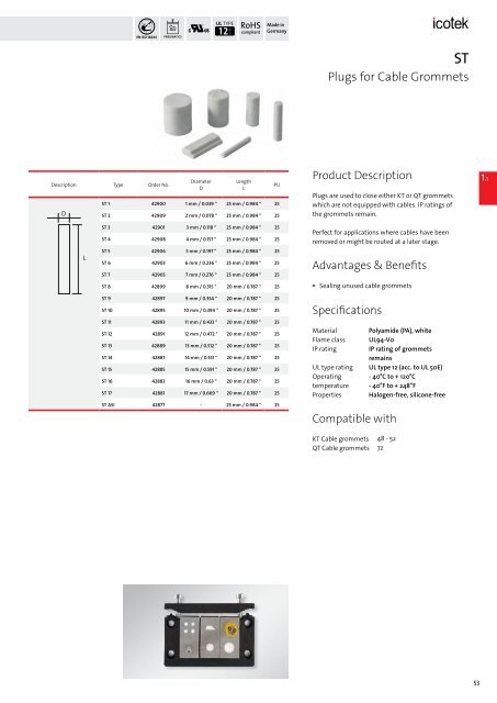 icotek Cable Entry Systems from icotek