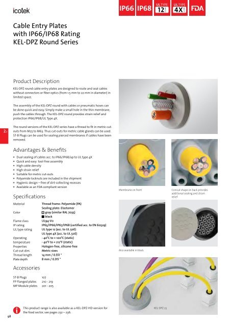 icotek Cable Entry Systems from icotek