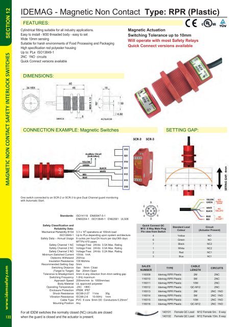 IDEM Product CATALOG