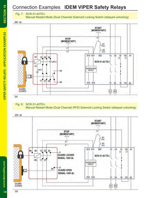 IDEM Product CATALOG