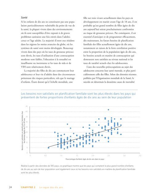 état de la population mondiale 2016