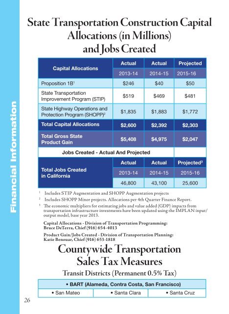 CALTRANS FACT BOOKLET