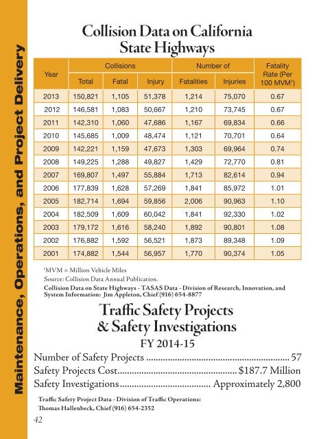 CALTRANS FACT BOOKLET