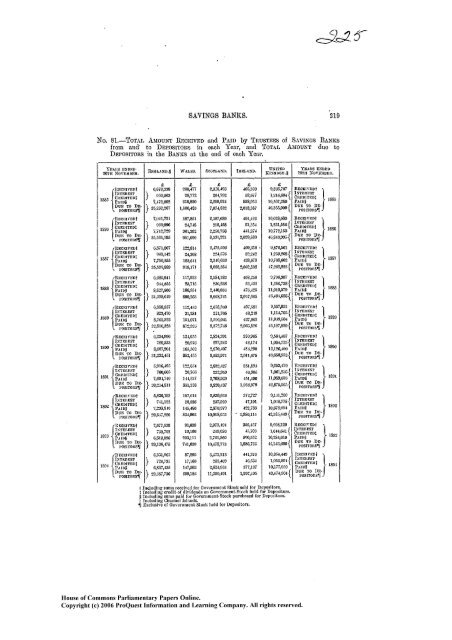 United Kingdom Yearbook - 1885-1899_No47_ocr