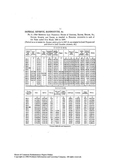 United Kingdom Yearbook - 1894-1908_No56_ocr