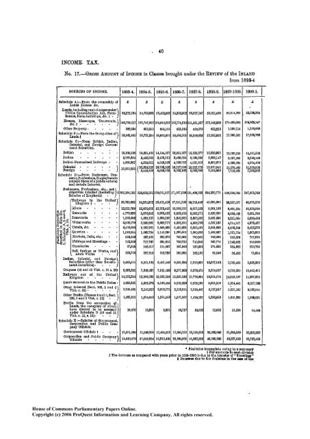 United Kingdom Yearbook - 1894-1908_No56_ocr