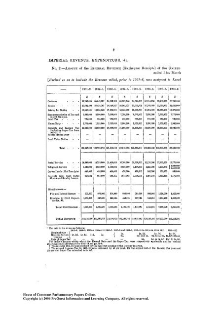 United Kingdom Yearbook - 1901-1915_No63_ocr