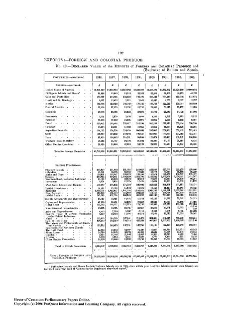 United Kingdom Yearbook - 1896-1910_No58_ocr