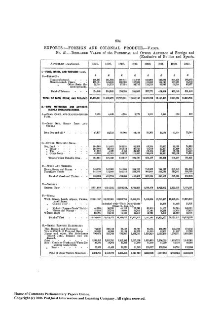 United Kingdom Yearbook - 1896-1910_No58_ocr