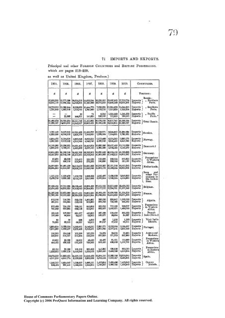 United Kingdom Yearbook - 1896-1910_No58_ocr