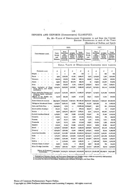 United Kingdom Yearbook - 1905-1919_No66_ocr