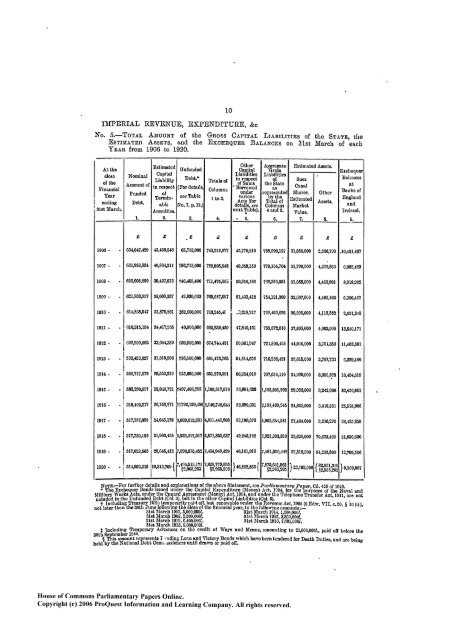 United Kingdom Yearbook - 1905-1919_No66_ocr