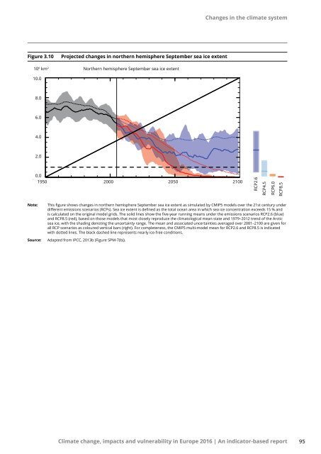 Climate change impacts and vulnerability in Europe 2016