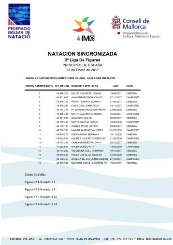 NATACIÓN SINCRONIZADA