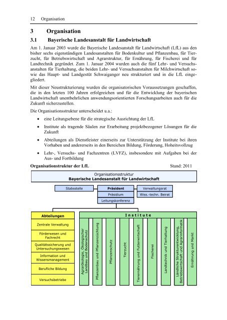 Jahresbericht 2011 - Bayerische Landesanstalt für Landwirtschaft ...