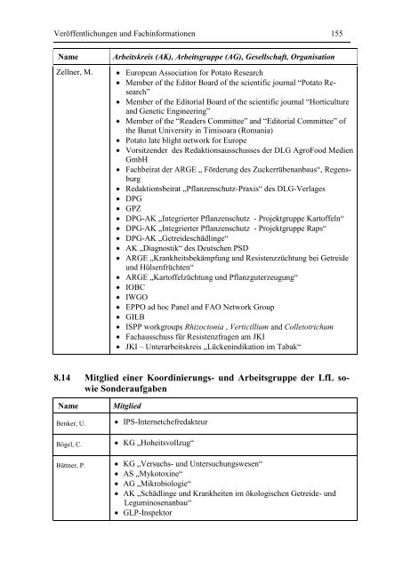 Jahresbericht 2011 - Bayerische Landesanstalt für Landwirtschaft ...