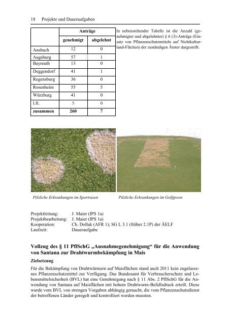 Jahresbericht 2011 - Bayerische Landesanstalt für Landwirtschaft ...